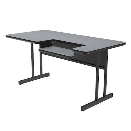 Bi-Level Training Tables